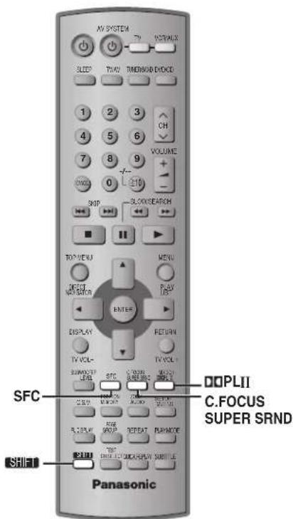 PANASONIC SC-HT520 - FM utomhusantenn (använda en TV-antenn) - 2