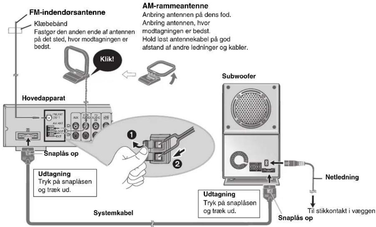 PANASONIC SC-HT520 - Bemaerk - 3