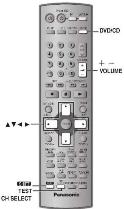 AV SYSTEM TV VOLUME DVD/CD 1 2 3 CH 4 5 6 VOLUME 7 8 9 0 10 + - VOLUME SKIP SLOVATION/RICH TOP MENU MENU DIRECT PLAY ENTER DISPLAY RETURN TV VOLI- TV VOLI+ RUMOFFER LEVEL SPG OFFICE ORDER P.O. NO. BOX MOUNT. Q.S.W. ITEM NO. MULTIP ROLL ITEM NO. MULTIP MOUNT. FURPHY MAKE COPY RESET REPEAT PLAYMODE SHIFT TEST CH SELECT Panasonic