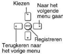 PANASONIC SC-HT520 - Een Afspeellijst weergeven - 3