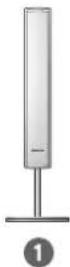 PANASONIC SC-HT520 - HT870 - 1