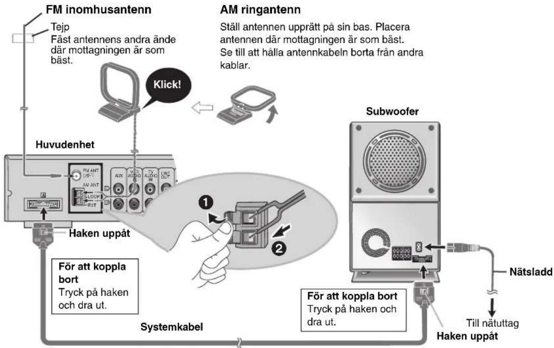 PANASONIC SC-HT520 - STEG5 Radio- och systemanslutning - 5