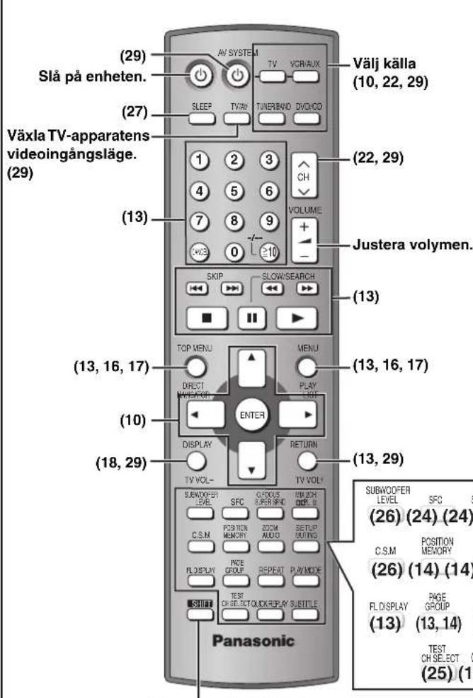 PANASONIC SC-HT520 - Referensguide för reglagen - 1