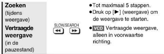 Zoeken (tijdens weergave) Vertraagde weergave (in de pauzestand) SLOW/SEARCH Tot maximaal 5 stappen. Druk op [►] (weergave) om de weergave te starten. VCD Vertraagde weergave, alleen in voorwaartse richting.