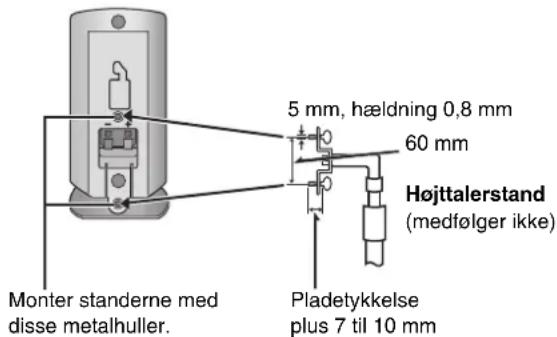 5 mm, hældning 0,8 mm 60 mm Højttalerstand (medfølger ikke) Monter standerne med disse metalhuller. Pladetykkelse plus 7 til 10 mm