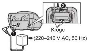 ① (220-240 V AC, 50 Hz) ② Kroge