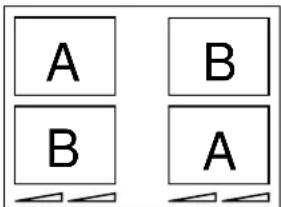 A B B A