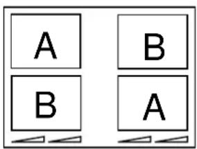 A B B A