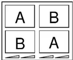 A B B A