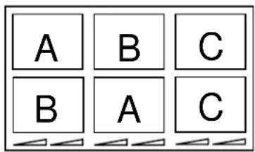 A B C B A C