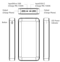 Input(Micro USB) Charge PBS-1504 Output (Charge Phone) Input(USB-C) Charge PBS-1504 Output (Charge Phone) Button LED Power Indicator