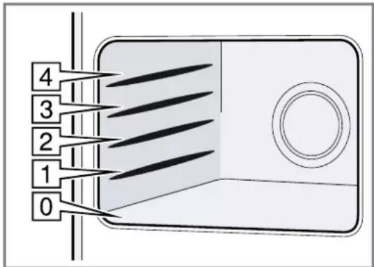 SIEMENS CP465AGB0B - Rillehøjder - 1