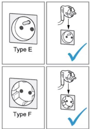 SIEMENS CP465AGB0B - ADVARSEL – Fare for elektrisk stød! - 1