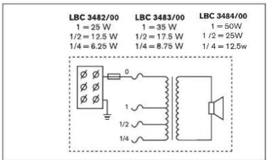 LBC 3482/00 1 = 25 W 1/2 = 12.5 W 1/4 = 6.25 W LBC 3483/00 1 = 35 W 1/2 = 17.5 W 1/4 = 8.75 W LBC 3484/00 1 = 50 W 1 /2 = 25 W 1/4 = 12.5 w