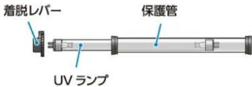 Raycop Lite RE-100 - 注意 - 1
