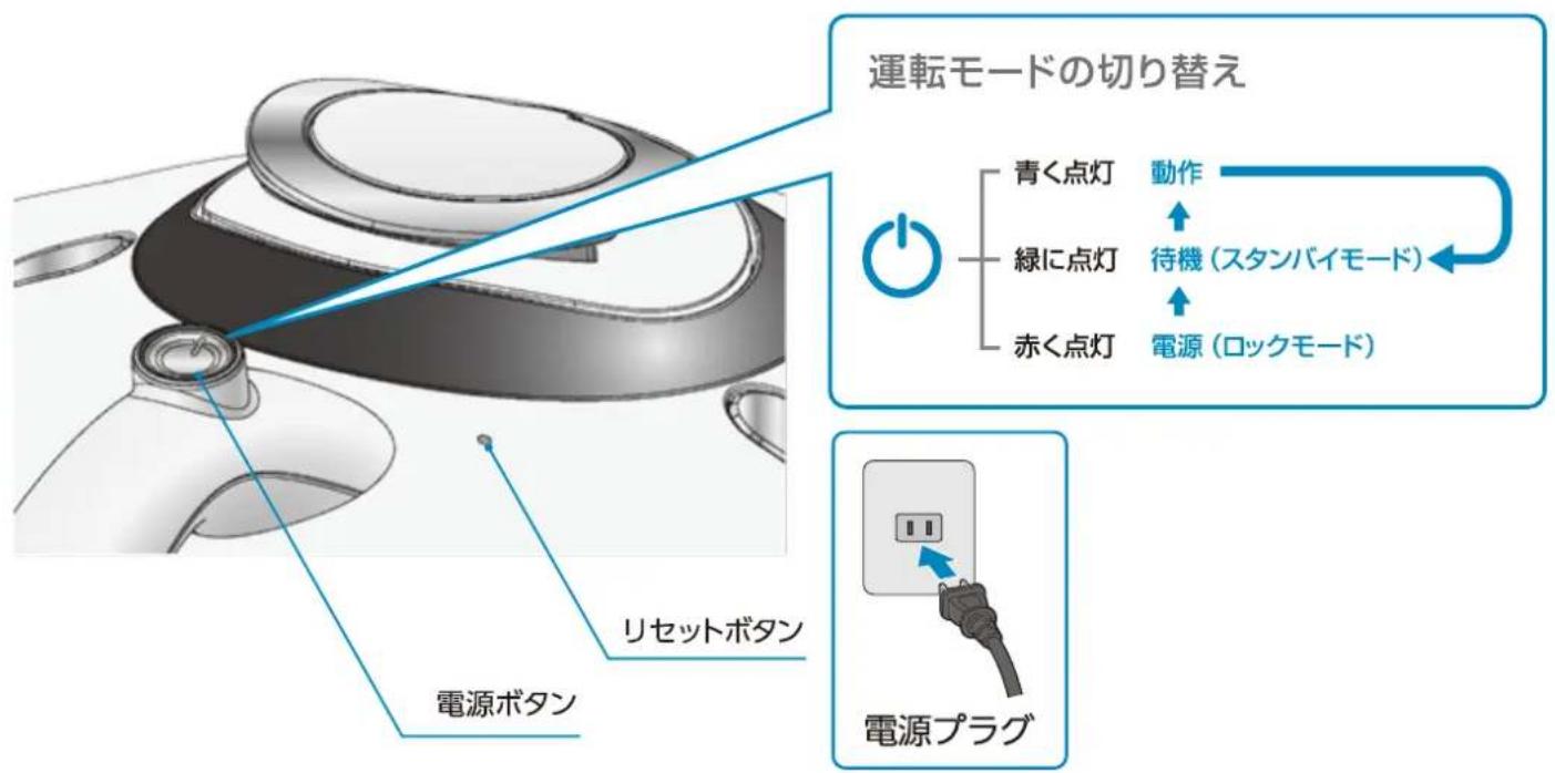 Raycop Lite RE-100 - 基本的な操作 - 1