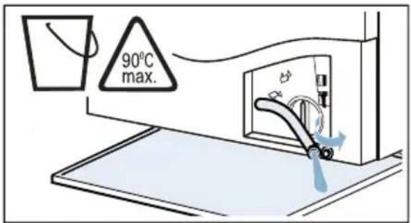 BOSCH WDU285L9SN - Fare for skoldning! - 2