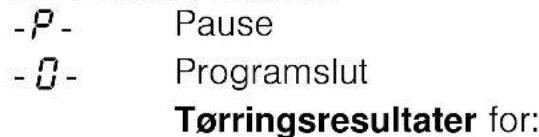 -P- Pause -∅- Programslut Tørringsresultater for: