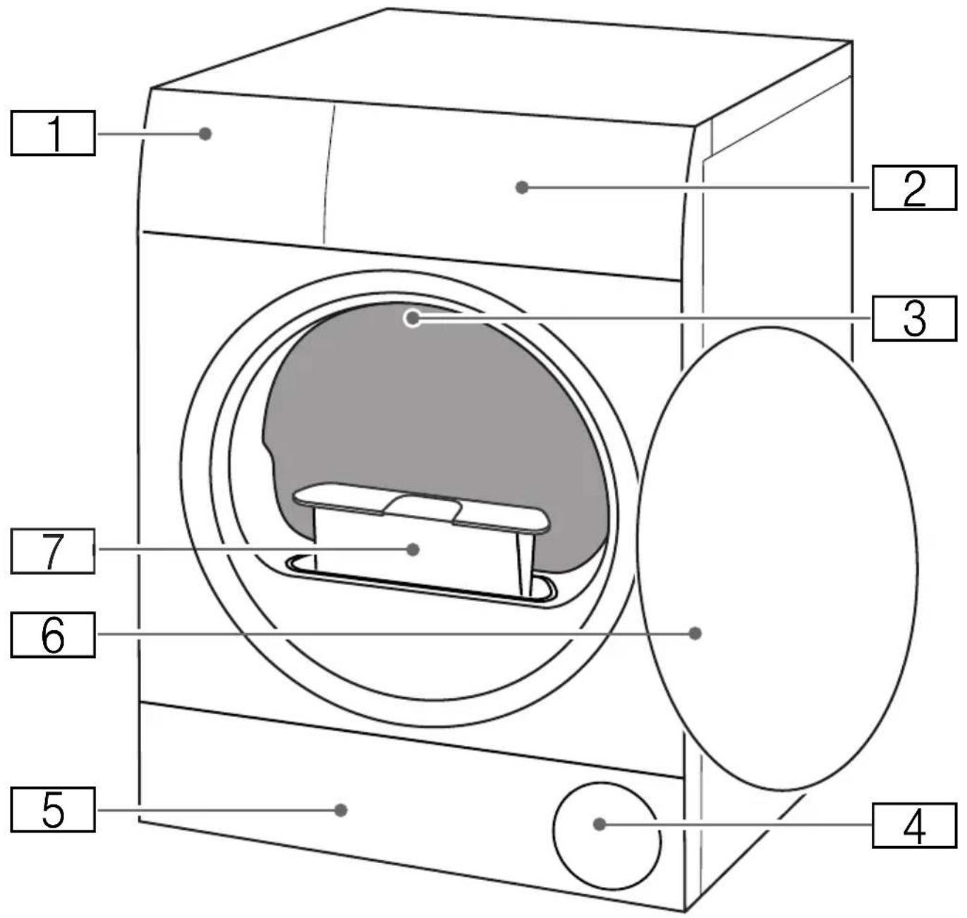 BOSCH WTR85VS8SN - Lær apparatet at kende - 1