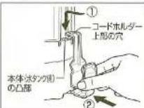 Zojirushi EC-AS60 - はずし方 - 1