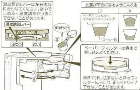 Zojirushi EC-AS60 - コーヒー粉を入れ、濃度を設定する - 1