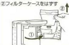 Zojirushi EC-AS60 - はずし方 - 1