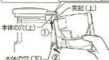 Zojirushi EC-AS60 - つけ方 - 2