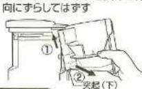 Zojirushi EC-AS60 - はずし方 - 1