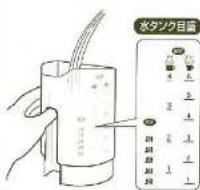 Zojirushi EC-AS60 - 2水タンクに水を入れる - 2