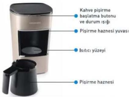 Kahve pişirme başlatma butonu ve durum ışığı Pişirme haznesi yuvası İsıtıcı yüzeyi Pişirme haznesi