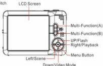 EASYPIX Jelly Baby - Functional parts - 5