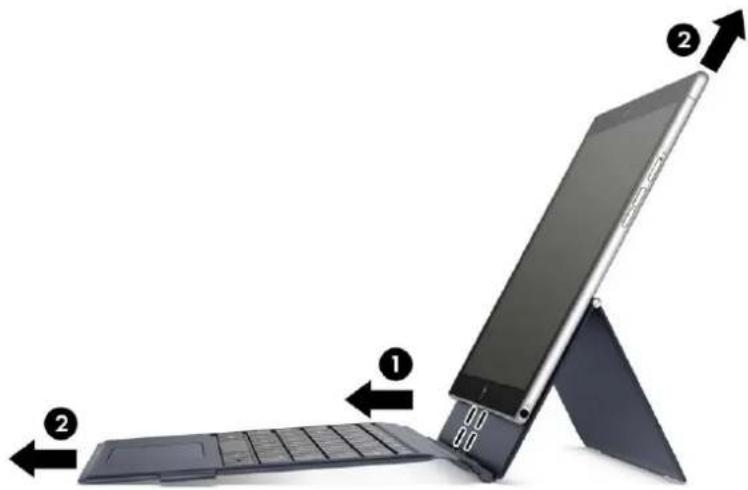 Diagram of a tablet device with two directional arrows indicating left and right movement (no text or symbols)