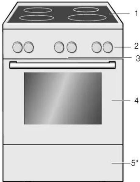 BOSCH HLL090020U - Generelt - 1