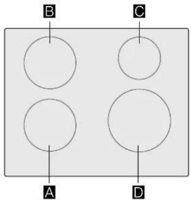 BOSCH HLL090020U - Madlavningsområde - 1