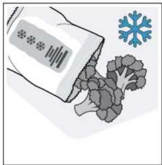 BOSCH HLL090020U - Energibesparelse - 1