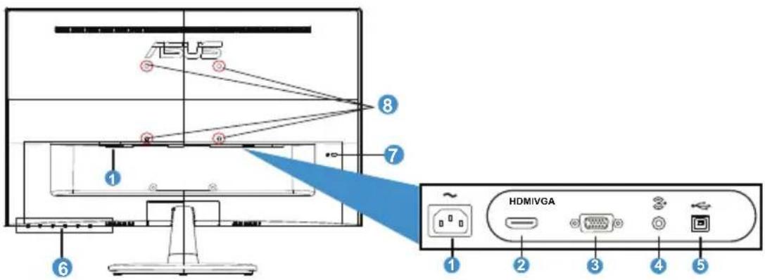 ASUS Touch VT229H - Rear of the LCD monitor - 1