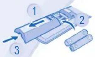 PANASONIC CS-CE12NKE - QUICK GUIDE/SNABBGUIDE/HURTIGGUIDE/ PIKAOPAS/KVIKVEJLEDNING - 1