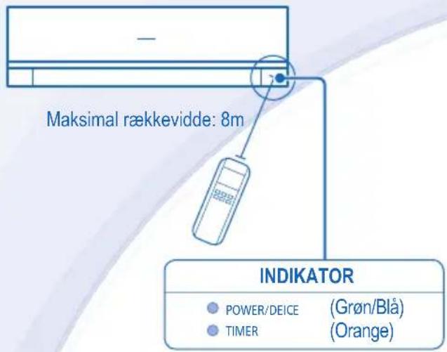 PANASONIC CS-CE12NKE - STR∅MFORSYNING - 11