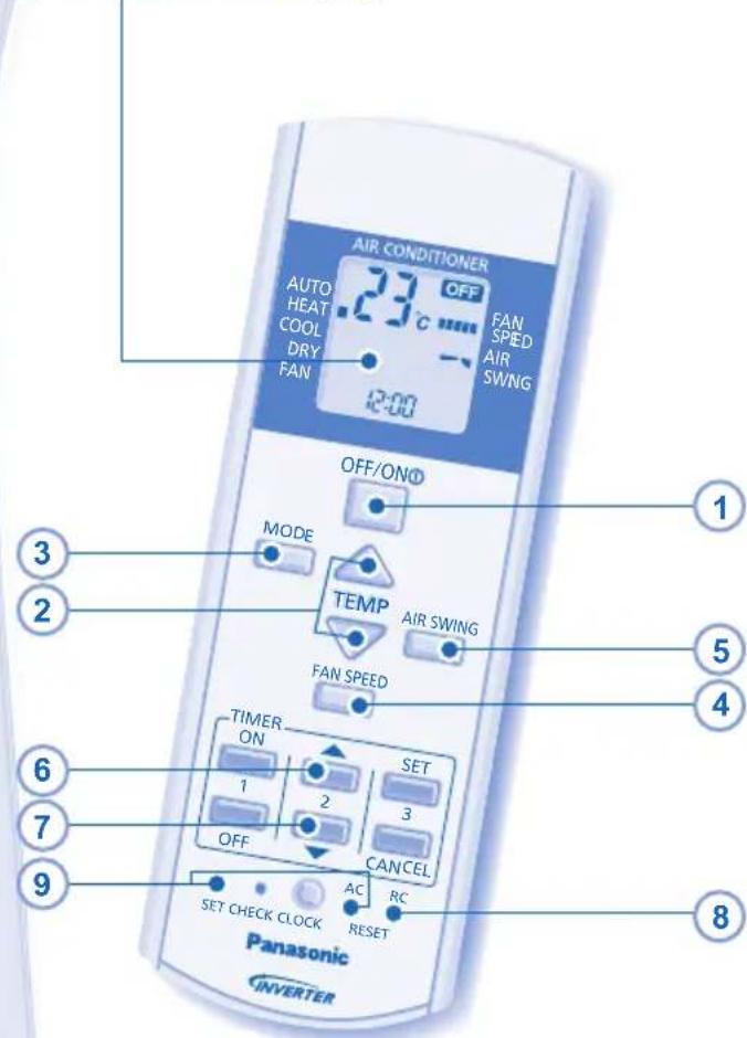PANASONIC CS-CE12NKE - FJÄRRKONTROLL - 2