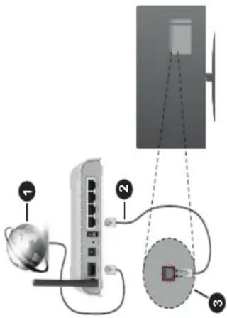 PANASONIC TX-24GS350E - Kabelforbundet forbindelse - 1