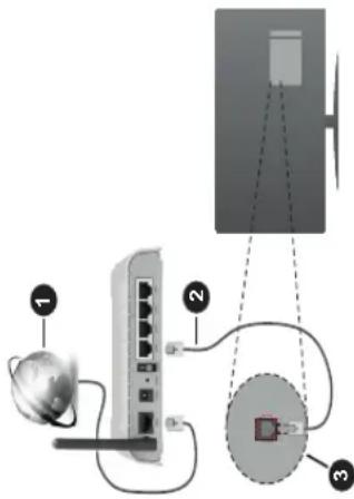 PANASONIC TX-24GS350E - Avancerade inställningar - 1