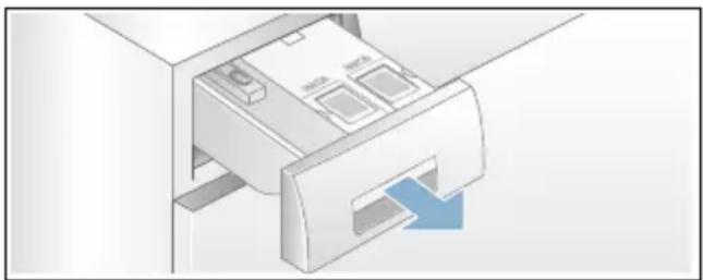 BOSCH WAT286P9SN - Tømning af doseringsbeholder: - 1