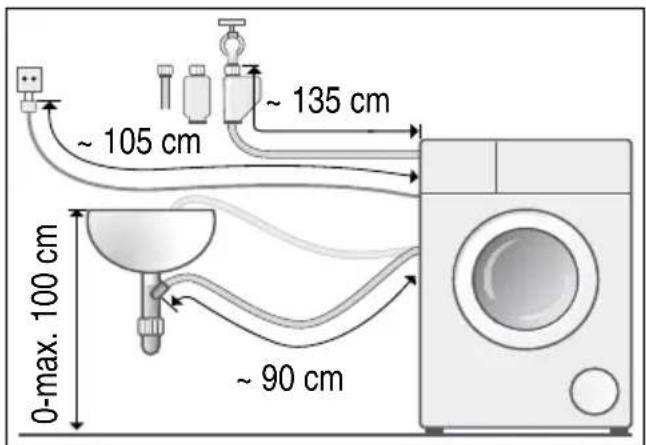 BOSCH WAT286P9SN - Slange- og ledningslængder - 1