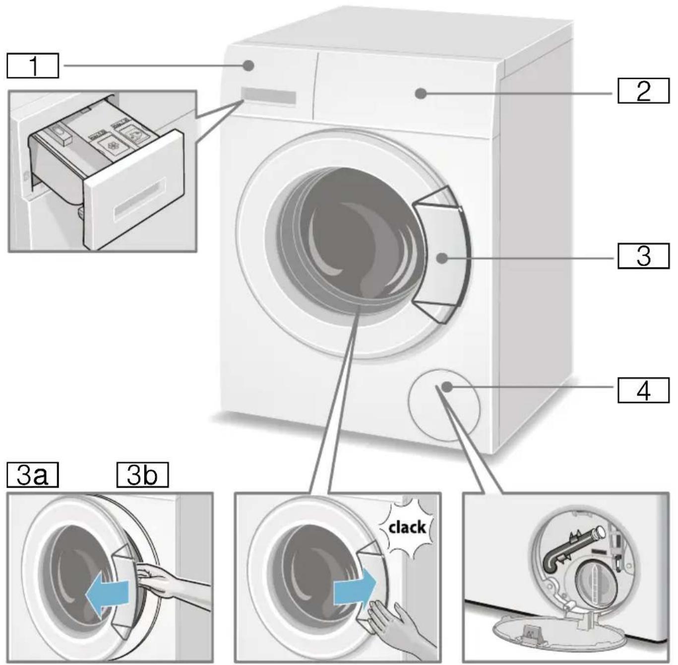 BOSCH WAT286P9SN - Vaskemaskine - 1