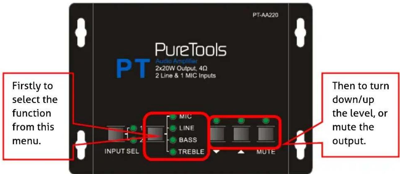 PT-AA220 PT PureTools Audio Amplifier 2x20W Output, 4Ω 2 Line & 1 MIC Inputs Firstly to select the function from this menu. MIC LINE BASS TREBLE MUTE Then to turn down/up the level, or mute the output. INPUT SEL