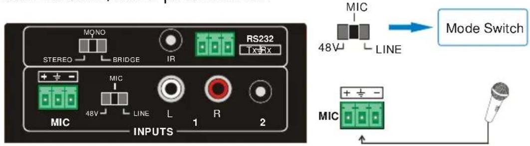 MONO STEREO BRIDGE IR RS232 TX-RX MIC 48V LINE + 1 - 48V LINE L R 1 2 INPUTS MIC 48V LINE Mode Switch