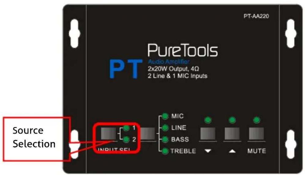 PT-AA220 PureTools Audio Amplifier 2x20W Output, 4Ω 2 Line & 1 MIC Inputs PT PT Source Selection INPUT SEL MIC LINE BASS TREBLE MUTE