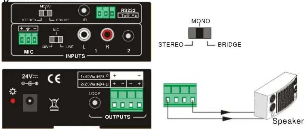 MONO STEREO BRIDGE IR RS232 Tx Rx MIC MIC 48V LINE L R 1 2 INPUTS MONO STEREO BRIDGE 24V CE 1x40Wait@8 Ω + - 2x20Wait@4 Ω + - + LOOP OUTPUTS Speaker