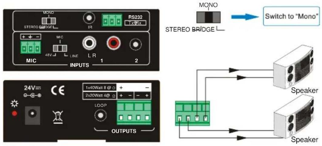 MONO STEREO BRIDGE IR RS232 TX5RX + + - MIC 48V LINE LR 1 2 MIX INPUTS 24V= CE 1x40Watt 8 @ Ω + - 2x20Watt 4@ Ω + - LOOP OUTPUTS MONO STEREO BRIDGE Switch to "Mono" Speaker Speaker