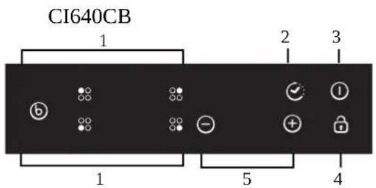 CI640CB 1 2 3 ⑥ ① ⑤ ④ 1 5